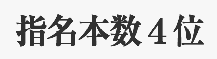 指名本数ランキング4位