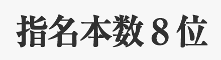 指名本数ランキング8位